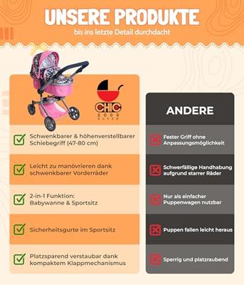 Combi-poppenwagen Mika - Blue Jeans