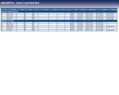 Axiaalkogel, spoorstang ADA108721