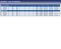 Axiaalkogel, spoorstang ADA108721 - thumbnail