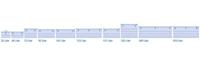 Alutec INDUSTRY 400 13400 Transportkist Aluminium (l x b x h) 1532 x 585 x 514 mm - thumbnail