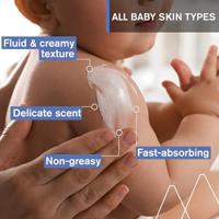 Uriage Bébé Lait Hydratant Moisturizing Milk 500ml - thumbnail