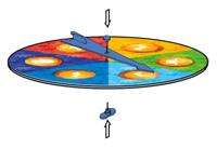 Clementoni dinosauriers en de prehistorie bordspel (nl) - thumbnail