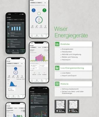 Merten MEG5779-0419 neu Kamerthermostaat 1 stuk(s)
