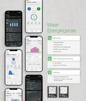 Merten MEG5779-0419 neu Kamerthermostaat 1 stuk(s) - thumbnail