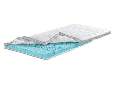 f.a.n. 7-zones koudschuim topper XXL SOFT PLUS (200 x 200 cm) f.a.n. 7-zones koudschuim topper XXL SOFT PLUS (200 x 200 cm)