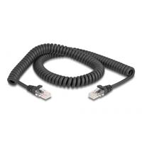 DeLOCK rj-45 spiraalkabel male to male cat.5e (zwart, 2 meter) - thumbnail