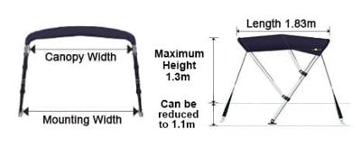 Toldos OCEMA0623B - TOLDO BIMINI 3 ARCOS 190/210 CM - thumbnail