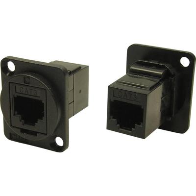 Cliff CP30223 RJ11-doorvoer CP30223 Aantal polen (sensoren) 6P4C 1 stuk(s)