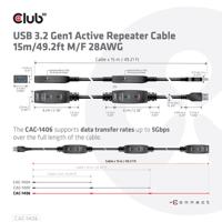 club3D CAC-1406 USB-kabel USB 3.2 Gen1 (USB 3.0 / USB 3.1 Gen1) 15.00 m Zwart - thumbnail