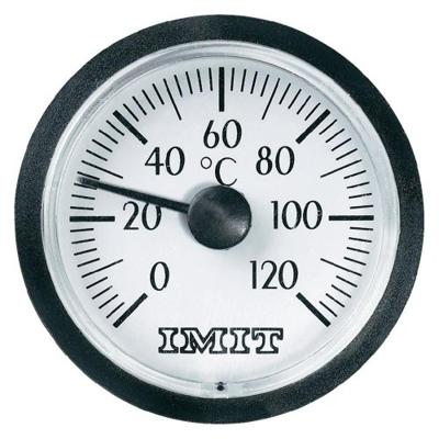 IMIT 100848