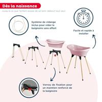 Badkuip ThermoBaby Kit Vasco - thumbnail