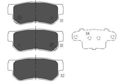 Remblokken set KBP3035