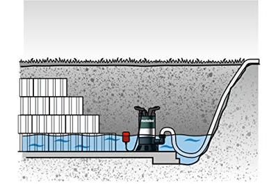 Metabo PS 7500 S Set 690864000 Dompelpomp voor vervuild water 7500 l/h 5 m