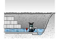 Metabo PS 7500 S Set 690864000 Dompelpomp voor vervuild water 7500 l/h 5 m - thumbnail