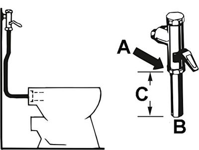 Cornat Aansluitmof Ch Drukspoeler 3/4 - TEC362199