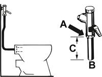 Cornat Aansluitmof Ch Drukspoeler 3/4 - TEC362199 - thumbnail