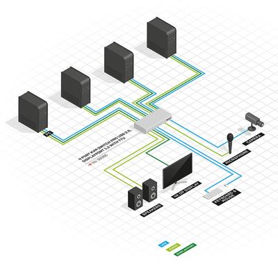 Lindy 39305 Zilver KVM-switch