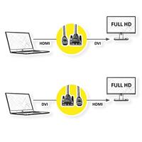 VALUE Monitorkabel DVI (18+1) / HDMI M/M, zwart, 1,5 m - thumbnail
