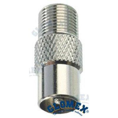Conectores y extensores GLOV9141 - CONECTOR F-IEC ADAPTOR