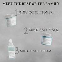 Davines Essential Haircare Minu Hair Mask 250ml - thumbnail
