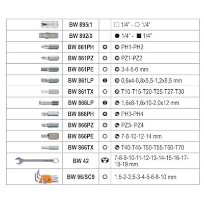 Beta 2046E/C116 | Dopsleutelset | 1/4- 1/2 Inch | 116-Delig - 020466116 Beta 2046E/C116 | Dopsleutelset | 1/4- 1/2 Inch | 116-Delig - 020466116