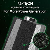 GP Super AA batterij (penlite) Alkaline 1.5 V 40 stuk(s) - thumbnail