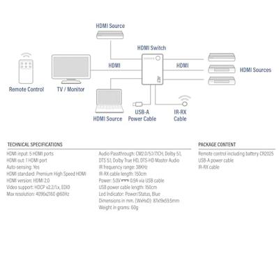ACT AC7841 video switch HDMI ACT AC7841 video switch HDMI