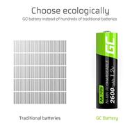 Green Cell HR6 Oplaadbare AA batterij (penlite) NiMH 2600 mAh 1.2 V 4 stuk(s) - thumbnail
