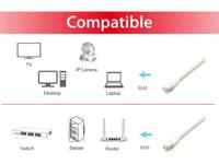 Equip Patchkabel Platinum RJ45 S/FTP Cat6A (SSTP) PIMF HF polyzak, 1,00 m, wit - thumbnail