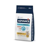 Advance Mini Sensitive met zalm hondenvoer 7 kg - thumbnail