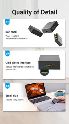 Adapter RCA naar HDMI Vention AEFB0 Zwart