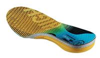 Sidas 3 Feet Run Protect Hoog Inlegzool - thumbnail