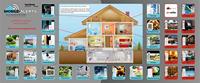 Techno Line Mobile Alerts MA 10660 MA 10660 Windmeter Draadloos 868 MHz - thumbnail
