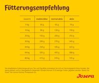 Voer Josera Balance Senior 3 Kg - thumbnail