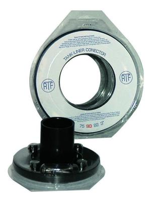 Tank/folie connector prof 63mm Aquadistri - Aquadistri