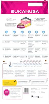 Eukanuba Daily Care Adult Weight Control Small/Medium hondenvoer 2 x 15 kg Eukanuba Daily Care Adult Weight Control Small/Medium hondenvoer 2 x 15 kg