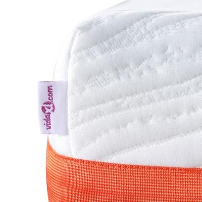 Matras Wit en Grijs 70 x 200 cm Traagschuim