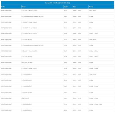 CUBE AIM PRO 29 inch Mountainbike XL (1.83 m - 1.88m)