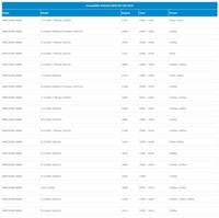 CUBE AIM PRO 29 inch Mountainbike XL (1.83 m - 1.88m) - thumbnail