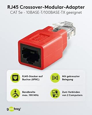 goobay Adapter RJ45 Cat.5 Crossover