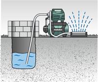 Metabo Huiswaterpomp HWW 6000/50 Inox - 600976000 - thumbnail