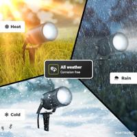 Set van 9 Spikey LED prikspots - GU10 4 Watt 345 Lumen - Dimbaar - Kantelbaar - 6500K daglicht wit - IP64 Waterdicht - Zwart - Tuinspots - Pinspots - thumbnail