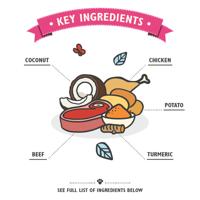 Lily&apos;s Kitchen chew sticks with beef - thumbnail
