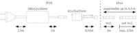 Paulmann 70529 LED-strip basisset 230 V 3 m Warmwit, RGBW 1 set(s) - thumbnail