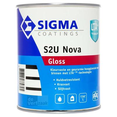 Sigma S2U Nova Gloss