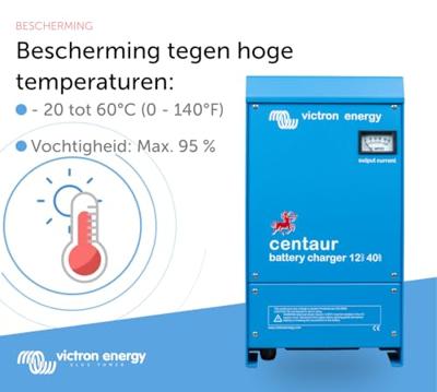 Victron Energy Centaur 12/40 (3) Loodaccu-lader 12 V Laadstroom (max.) 40 A