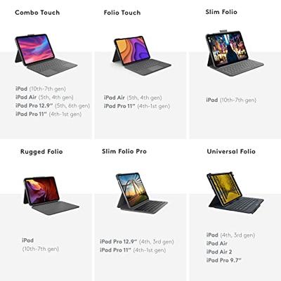 Logitech Combo Touch for iPad Pro 12.9-inch (5th generation)