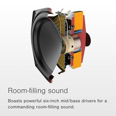 Q Acoustics: 5050 Vloerstaande Speakers - 2 Stuks - Rozenhout - thumbnail