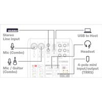 Yamaha AG06MK2B - thumbnail