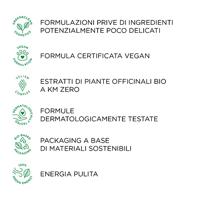 Actyva Nuova Fibra Shampoo - thumbnail